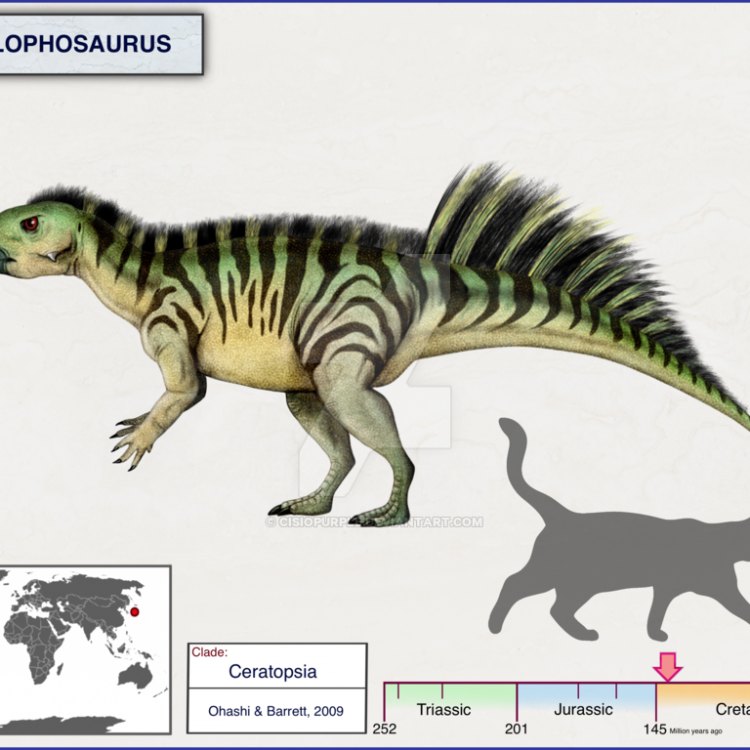 Albalophosaurus