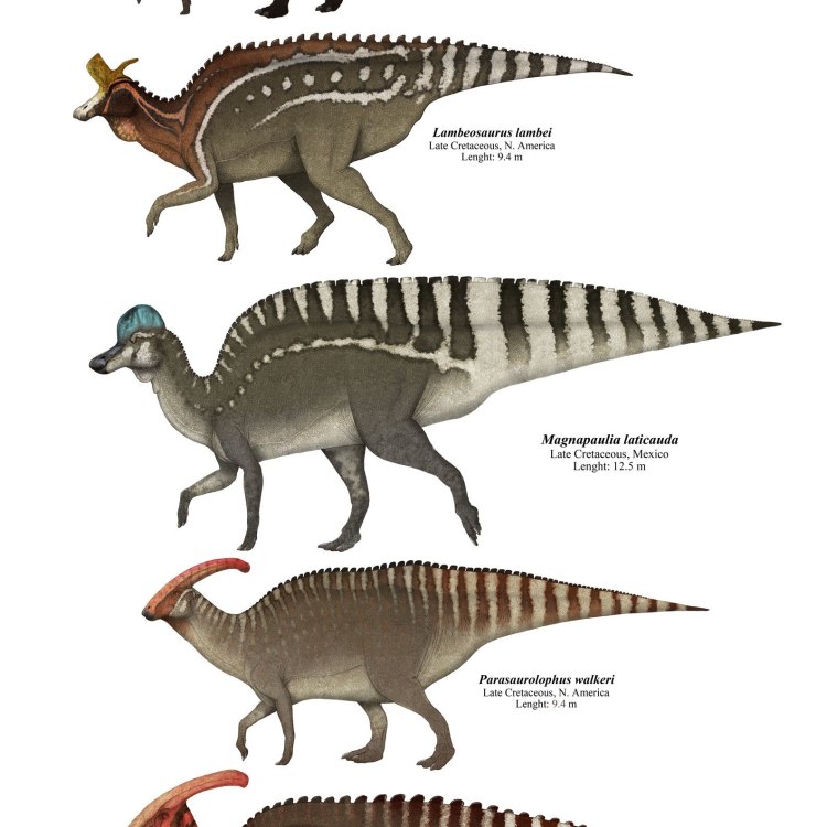 Hadrosaurids