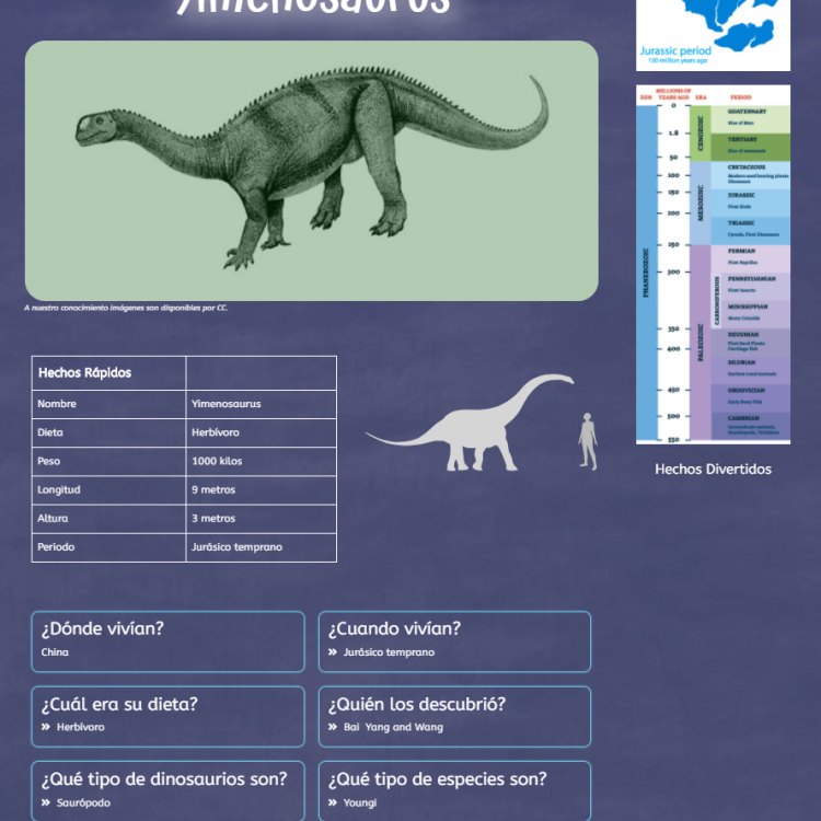 Yimenosaurus