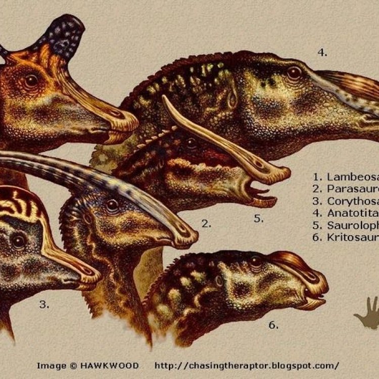 Hadrosauridae