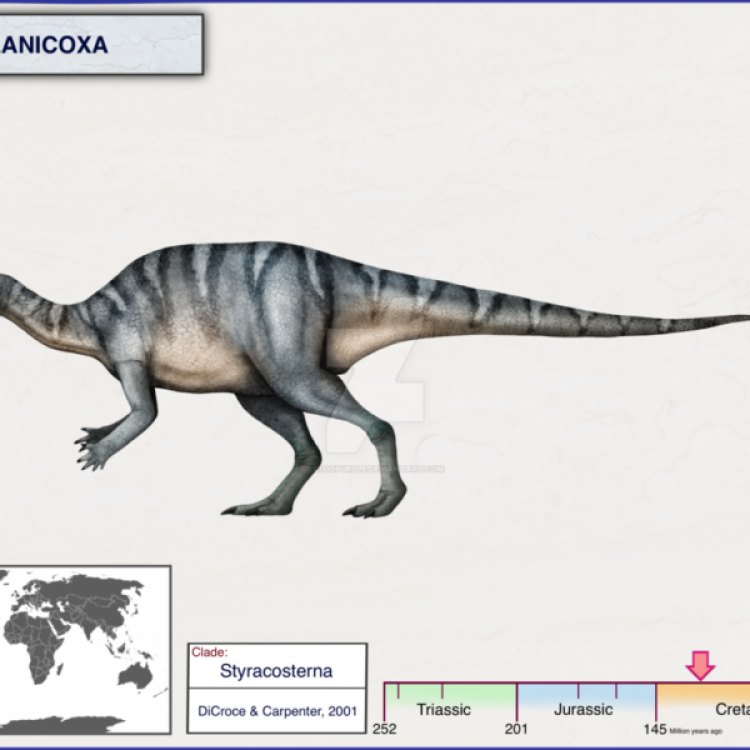 Discovering the Fascinating Planicoxa Dinosaurs From the Late Cretaceous Era