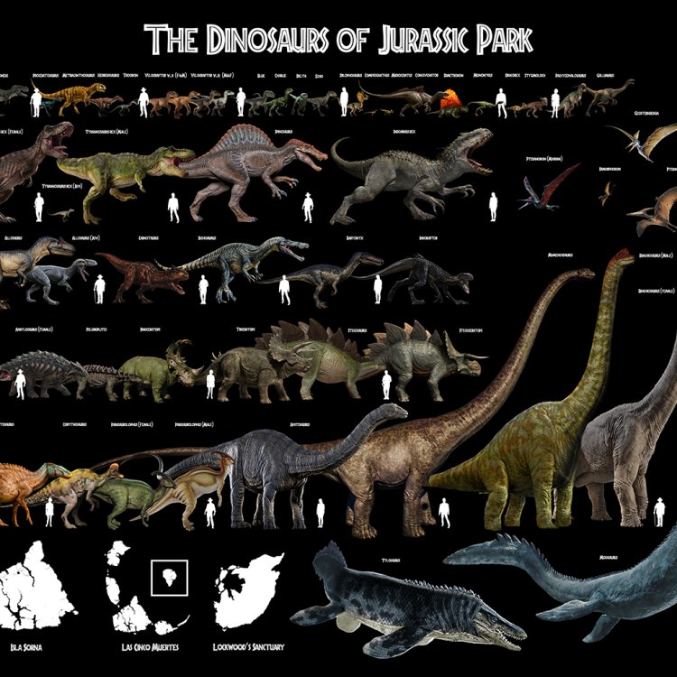 Dyslocosaurus: The Herbivorous Giant of Late Jurassic